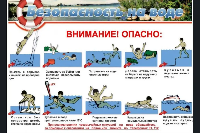 Безопасность на воде.